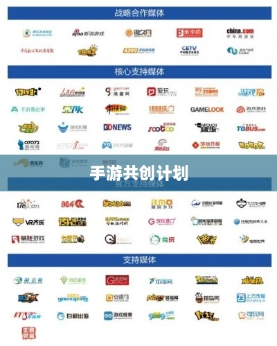 手游共创计划，探索游戏产业共创共赢之路-图1