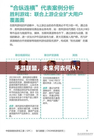 手游联盟,未来何去何从?-图1 手游联盟,未来何去何从?-图1