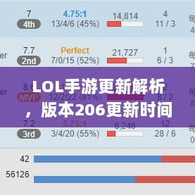 LOL手游更新解析,版本206更新时间及其内容概览-图1 LOL手游更新解析,版本206更新时间及其内容概览-图1