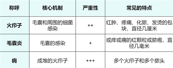 红包陷阱,危险隐患重重,硬挤代价惨重-图3 红包陷阱,危险隐患重重,硬挤代价惨重-图3