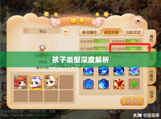 梦幻手游中最受欢迎的孩子类型深度解析-图1 梦幻手游中最受欢迎的孩子类型深度解析-图1