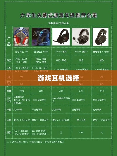 手游打游戏适合的耳机推荐-图1
