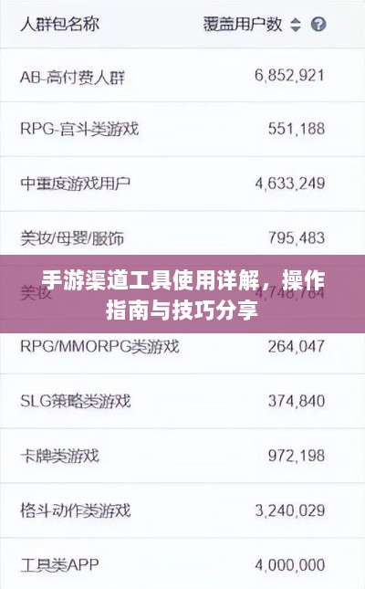 手游渠道工具使用详解，操作指南与技巧分享-图1