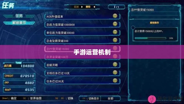 手游运营机制与任务设计,神器任务是否会消失?-图1 手游运营机制与任务设计,神器任务是否会消失?-图1