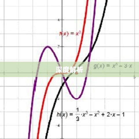 超级突破2手游深度解析-图1 超级突破2手游深度解析-图1