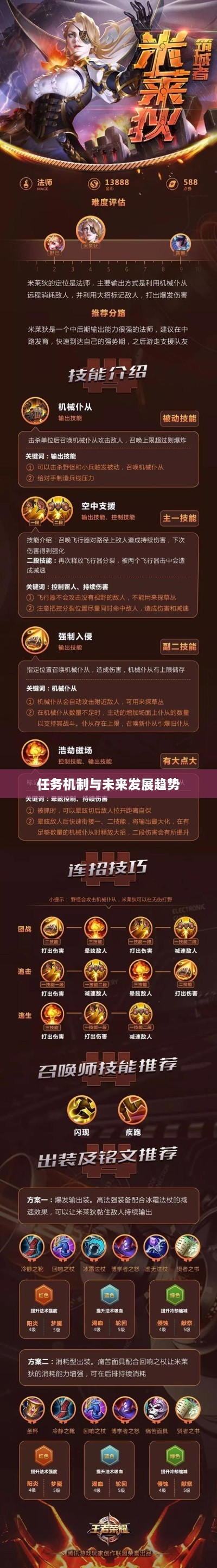手游中的神器任务会消失吗？揭秘手游任务机制与未来发展趋势-图1