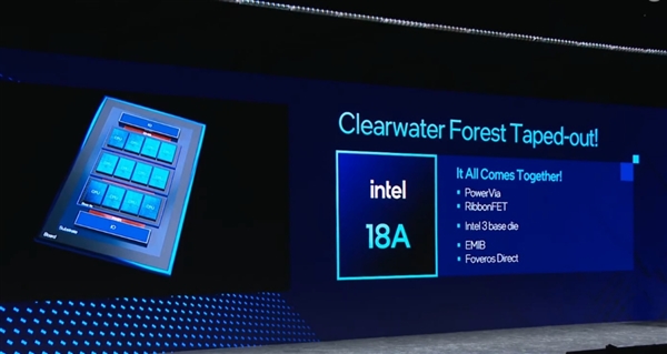 Intel新一代CPU首发在即,揭秘风险试产阶段的两大创新技术突破-图1 Intel新一代CPU首发在即,揭秘风险试产阶段的两大创新技术突破-图1