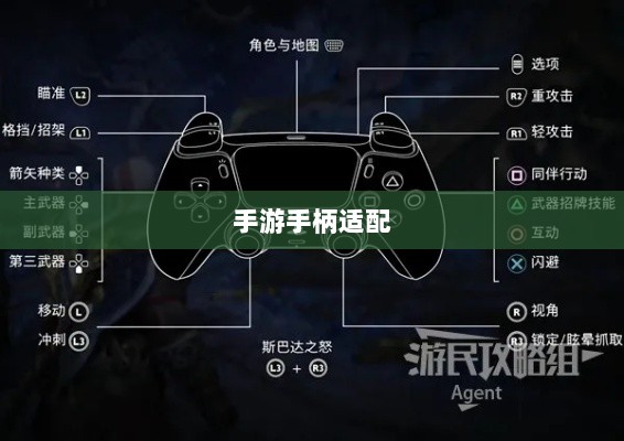 手游手柄适配指南，探索最佳游戏操控体验攻略-图1
