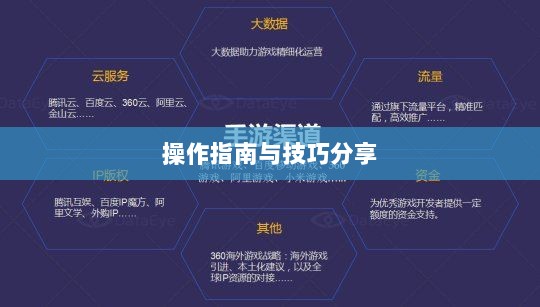手游渠道工具使用详解，操作指南与技巧分享-图1