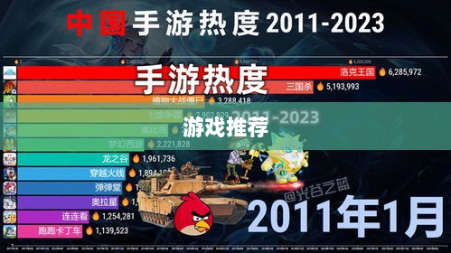 手游宝藏大揭秘，值得长期投入的游戏推荐-图1