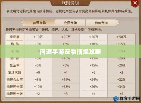 问道手游宠物捕捉攻略,轻松掌握捕捉技巧全解析-图1 问道手游宠物捕捉攻略,轻松掌握捕捉技巧全解析-图1