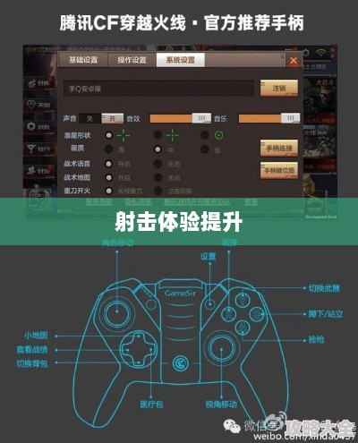 CF手游定制手柄，游戏硬件新里程碑，助力玩家畅享射击体验-图1
