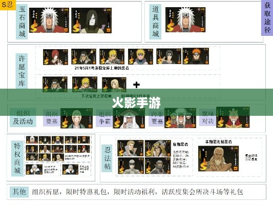 火影手游中忍者数量深度解析-图1