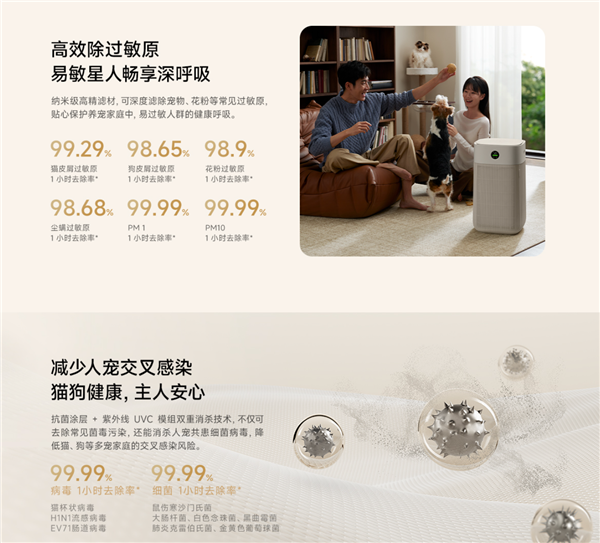 小米发布米家首款宠物空气净化器,国补2039元起,去异味吸毛发,专为宠物设计-图4 小米发布米家首款宠物空气净化器,国补2039元起,去异味吸毛发,专为宠物设计-图4