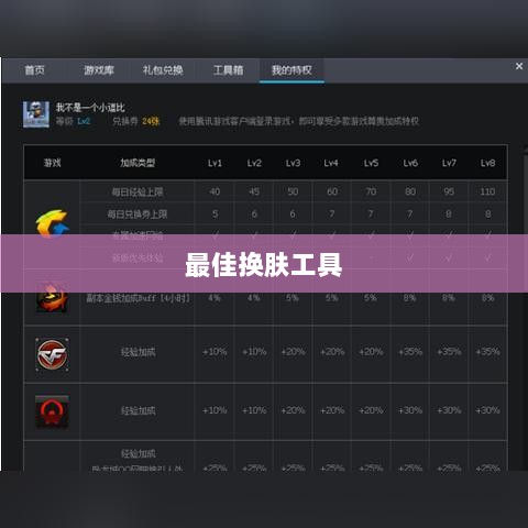 LOL手游换肤攻略，探寻最佳换肤工具，打造个性游戏外观！-图1