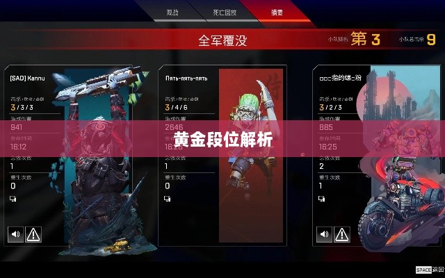 Apex手游黄金段位解析与探索-图1