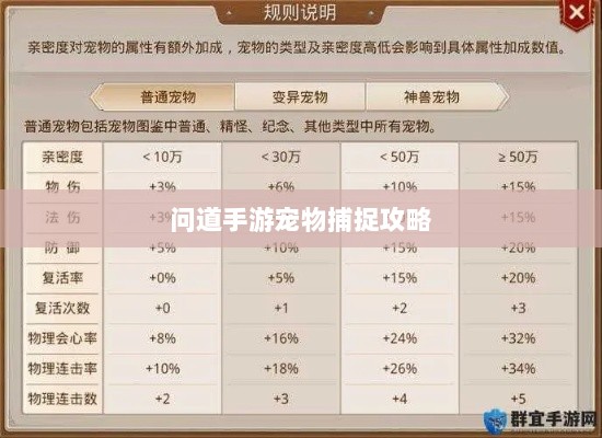 问道手游宠物捕捉攻略，轻松掌握捕捉技巧全解析-图1