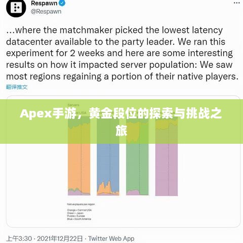 Apex手游，黄金段位的探索与挑战之旅-图1