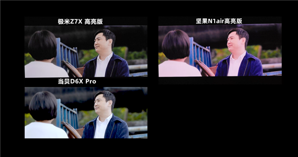实测对比，当贝D6x Pro、极米Z7X高亮版与坚果N1 Air高亮版的选择指南-图2