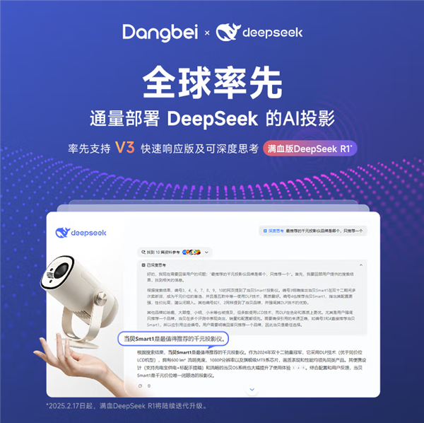 2025年千元投影仪终极指南,当贝Smart1重塑智能投影新体验-图7 2025年千元投影仪终极指南,当贝Smart1重塑智能投影新体验-图7