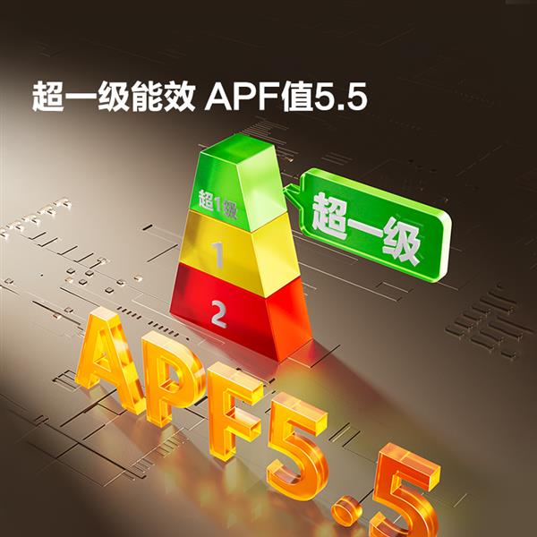 海信空调易省电Pro预售开启，AI智能省电高达41%，告别电费刺客时代-图3