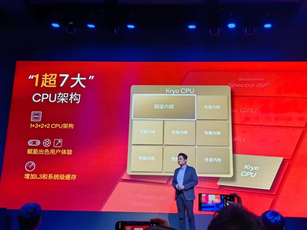高通第四代骁龙8s正式发布,全大核,Redmi首发亮相-图2 高通第四代骁龙8s正式发布,全大核,Redmi首发亮相-图2