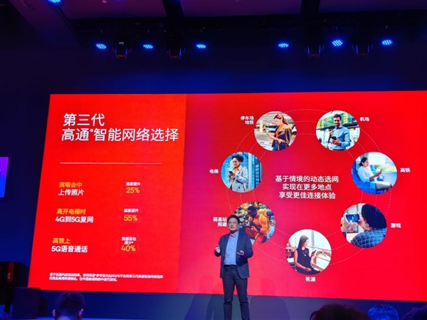 高通第四代骁龙8s正式发布,全大核,Redmi首发亮相-图15 高通第四代骁龙8s正式发布,全大核,Redmi首发亮相-图15
