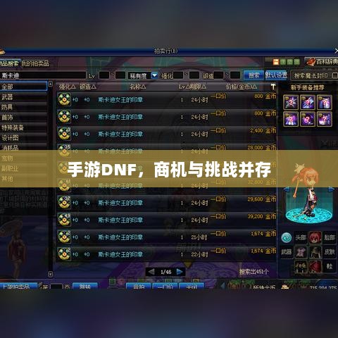 手游DNF，商机与挑战并存-图1