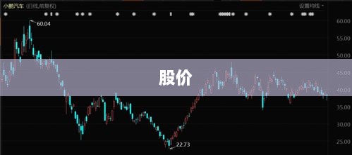 特朗普友人公司上市股价飙升2230%,前记者散户助力成91亿美元富翁-图1 特朗普友人公司上市股价飙升2230%,前记者散户助力成91亿美元富翁-图1