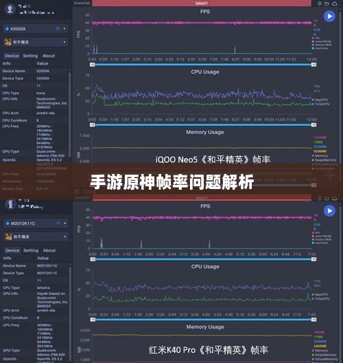 手游原神帧率问题解析,是否仅有三十帧?-图1 手游原神帧率问题解析,是否仅有三十帧?-图1