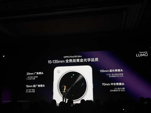 OPPO Find X8 Ultra首发LUMO凝光影像,人像手机之王!-图4 OPPO Find X8 Ultra首发LUMO凝光影像,人像手机之王!-图4