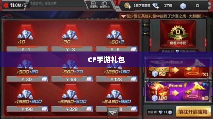 CF手游礼包性价比与实用性深度解析，究竟是否合算？-图1