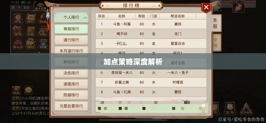问道手游点化加法攻略详解,加点策略深度解析-图1 问道手游点化加法攻略详解,加点策略深度解析-图1
