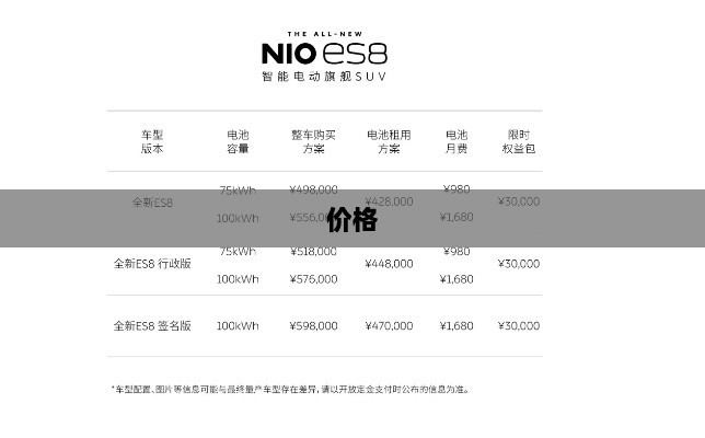 建立健全天然气发电、储能等调节性资源价格机制,助力构建新型电力系统-图1 建立健全天然气发电、储能等调节性资源价格机制,助力构建新型电力系统-图1