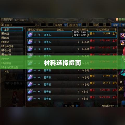 天谕手游材料选择指南,如何选择最适合你的材料?-图1 天谕手游材料选择指南,如何选择最适合你的材料?-图1