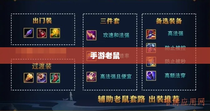 手游老鼠的最佳装备选择攻略-图1