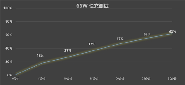 华为Pura X上手体验,与鸿蒙系统的完美融合-图29 华为Pura X上手体验,与鸿蒙系统的完美融合-图29