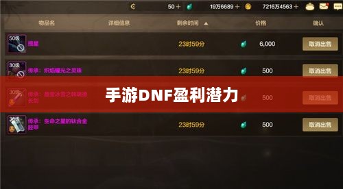 手游DNF的盈利潜力与策略探讨-图1 手游DNF的盈利潜力与策略探讨-图1