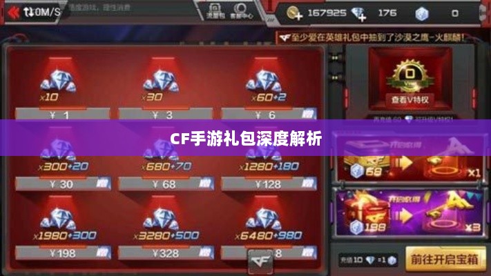 CF手游礼包深度解析,价值与性价比分析,究竟是否合算?-图1 CF手游礼包深度解析,价值与性价比分析,究竟是否合算?-图1