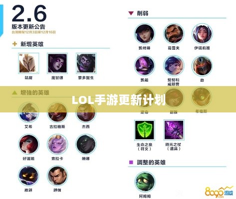 LOL手游更新计划揭秘，版本206更新时间与内容展望-图1