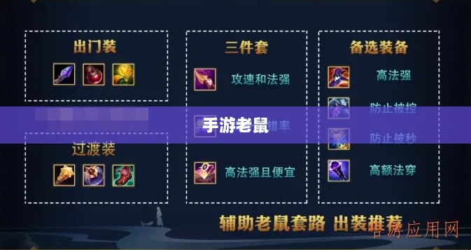 手游老鼠最佳装备推荐指南-图1