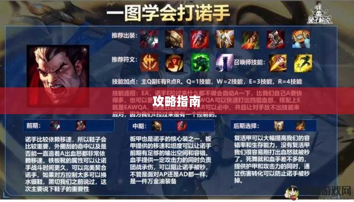 LOL手游英雄全面解析与攻略指南-图1