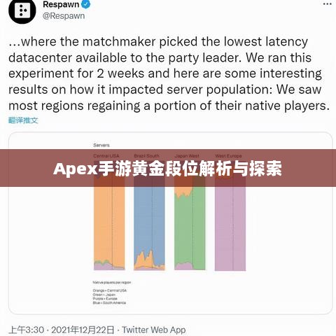 Apex手游黄金段位解析与探索-图1