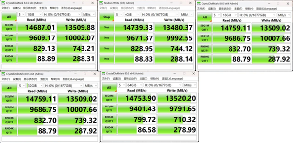 三星9100 PRO固态硬盘PCIe 5.0实测，旗舰教科书典范-图18
