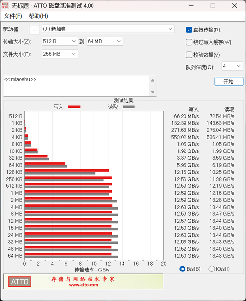 三星9100 PRO固态硬盘PCIe 5.0实测，旗舰教科书典范-图19