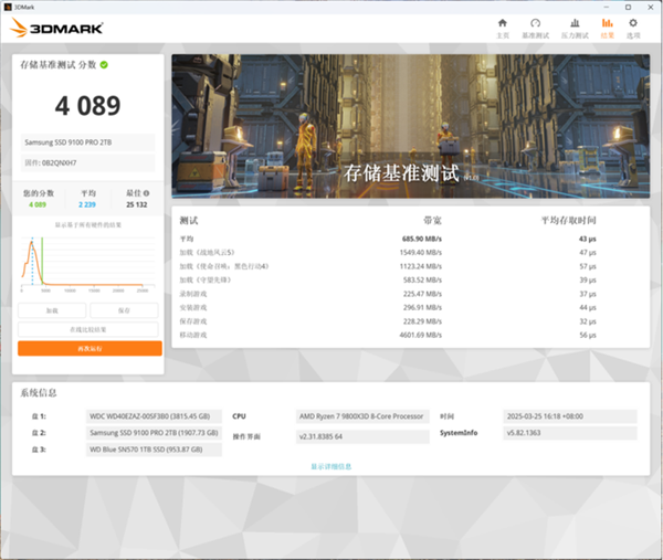 三星9100 PRO固态硬盘PCIe 5.0实测，旗舰教科书典范-图24