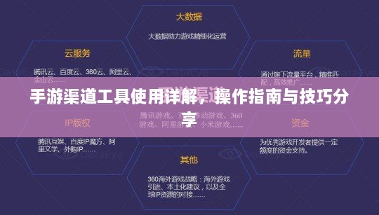 手游渠道工具使用详解,操作指南与技巧分享-图1 手游渠道工具使用详解,操作指南与技巧分享-图1