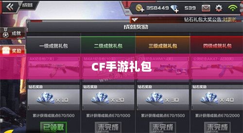 CF手游礼包性价比与实用性深度解析,究竟是否合算?-图1 CF手游礼包性价比与实用性深度解析,究竟是否合算?-图1