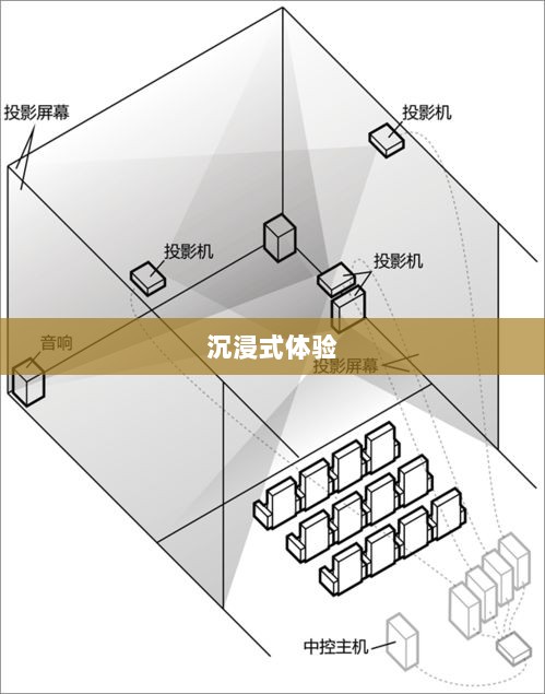 网吧手游专区，游戏新领域的深度探索与沉浸式体验-图1