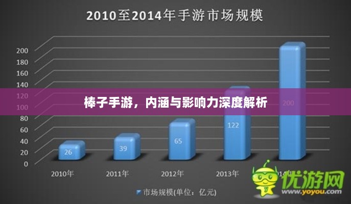 棒子手游，内涵与影响力深度解析-图1